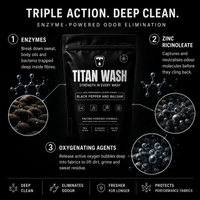 Titan Wash - Sports Laundry Detergent for Gym & Activewear