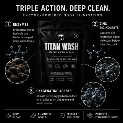 Titan Wash - Sports Laundry Detergent for Gym &amp; Activewear